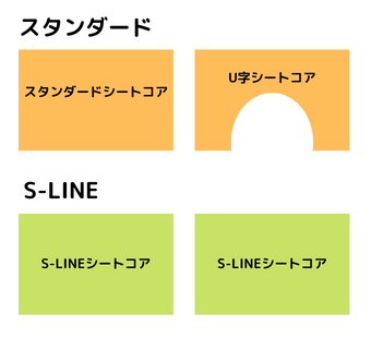 standard-sline-difference1